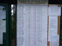 eliminacje-ligowe-ostroleka-001-41